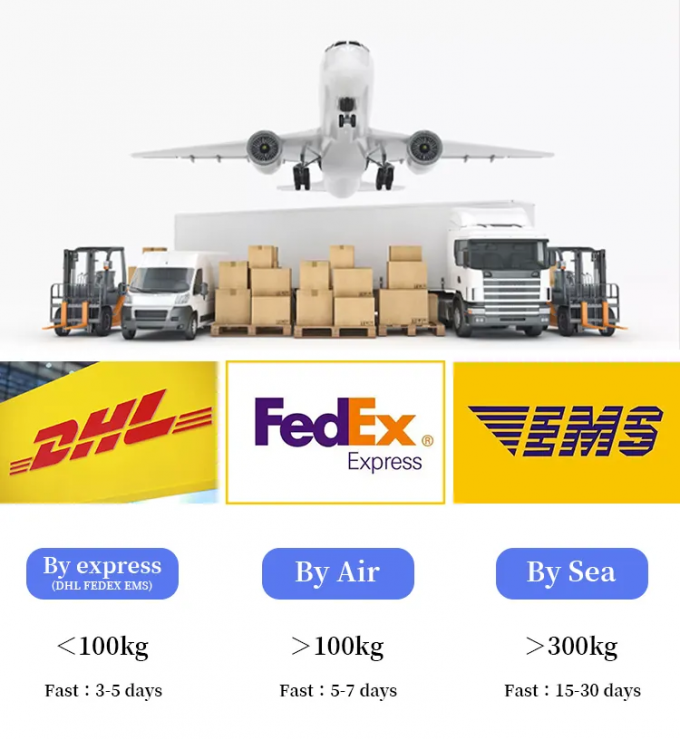 Cor de creme de qualidade cosmética Carnauba Wax Flake 99% de pureza Especificação 3